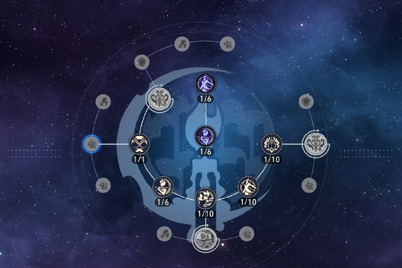 Also the look of skill trees.Also the look of skill trees.