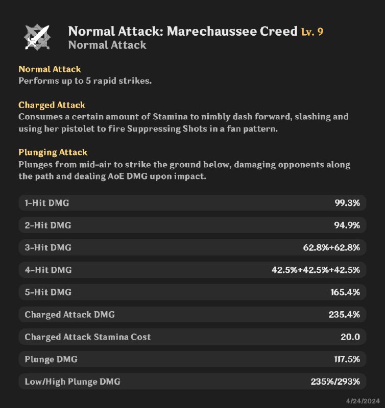 Clorinde 5* ElectroClorinde 5* Electro