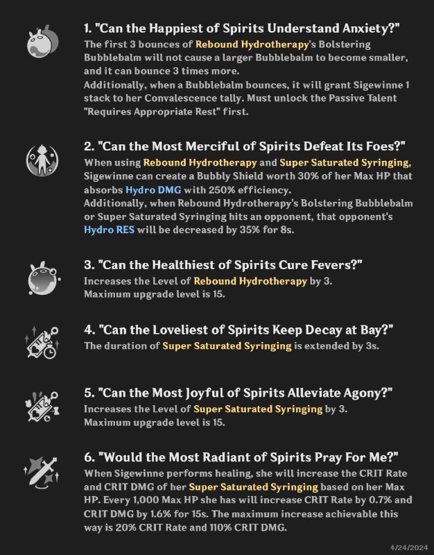 Sigewinne 5* HydroSigewinne 5* Hydro