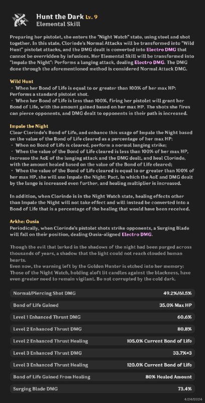 Clorinde 5* ElectroClorinde 5* Electro